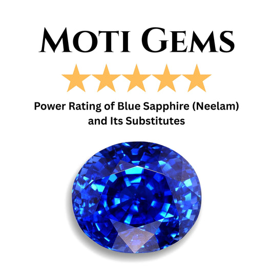 Power Rating of Blue Sapphire (Neelam) and Its Substitutes – A Vedic Astrology Guide