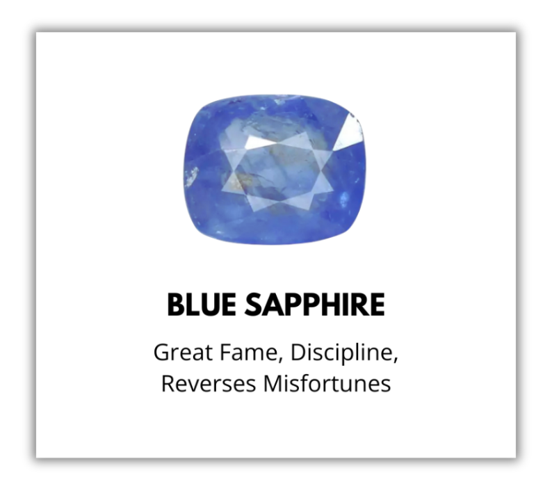 Blue Sapphire (Neelam) and It's Substitute